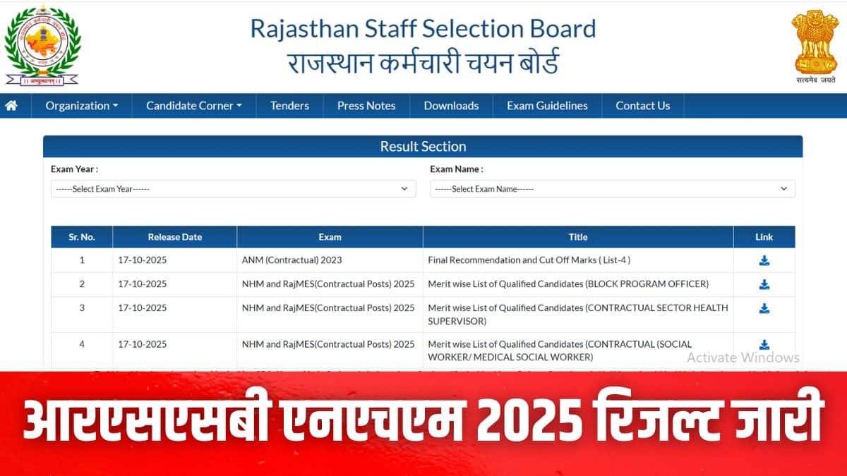 RSSB Results 2025: आरएसएसबी एनएचएम फाइनल आंसर की, रिजल्ट rssb.rajasthan.gov.in पर घोषित; एएनएम कटऑफ भी जारी